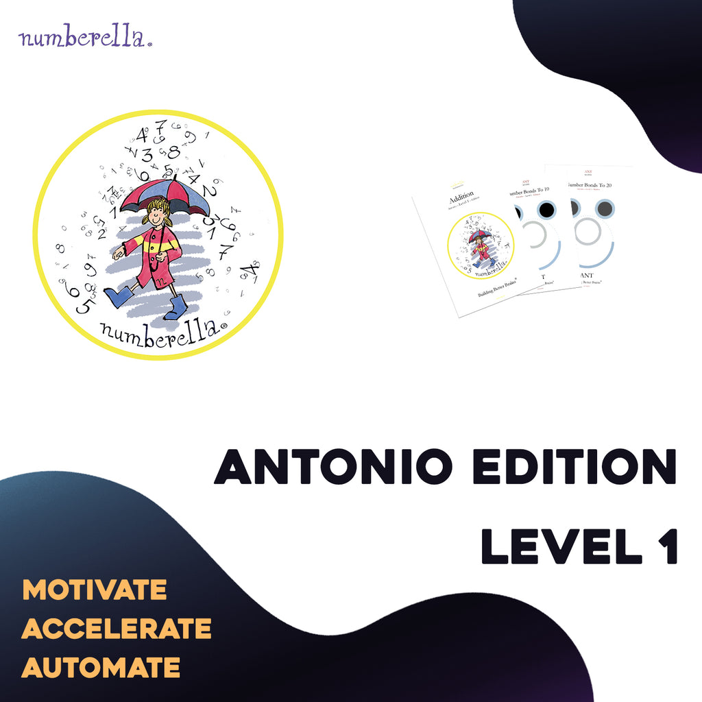 Antonio Edition Level 1
