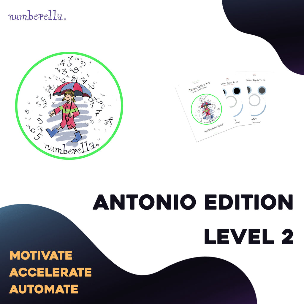 Antonio Edition Motivational Brain Training Level 2